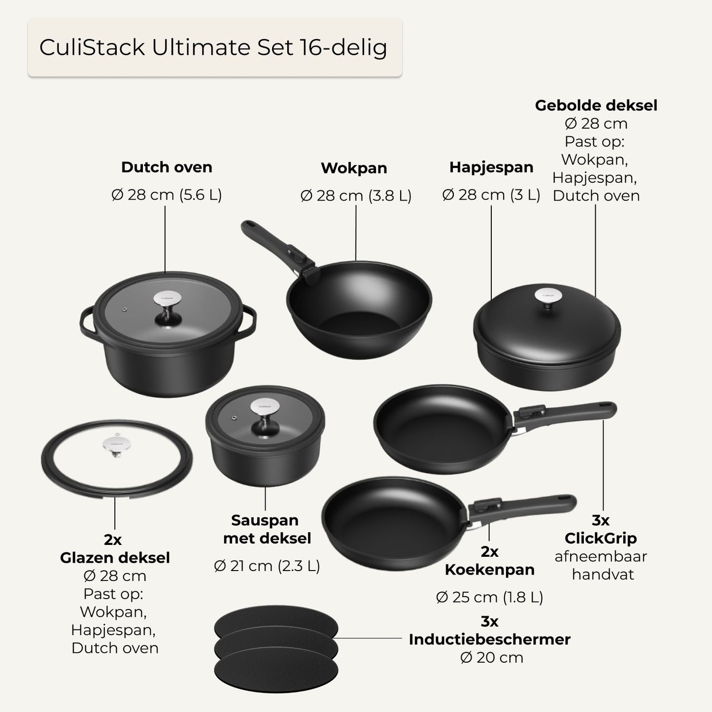 CuliStackUltimateSet16 specificaties