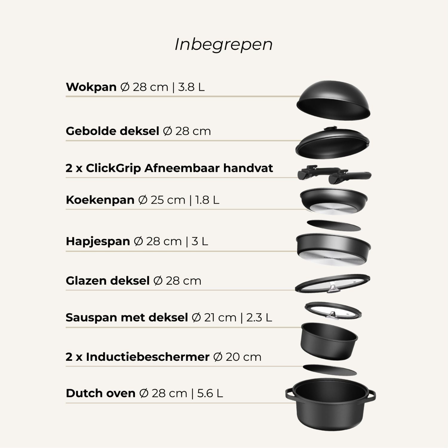 Wat is inbegrepen CuliStack Pro pannenset