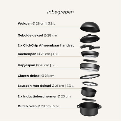Wat is inbegrepen CuliStack Pro pannenset