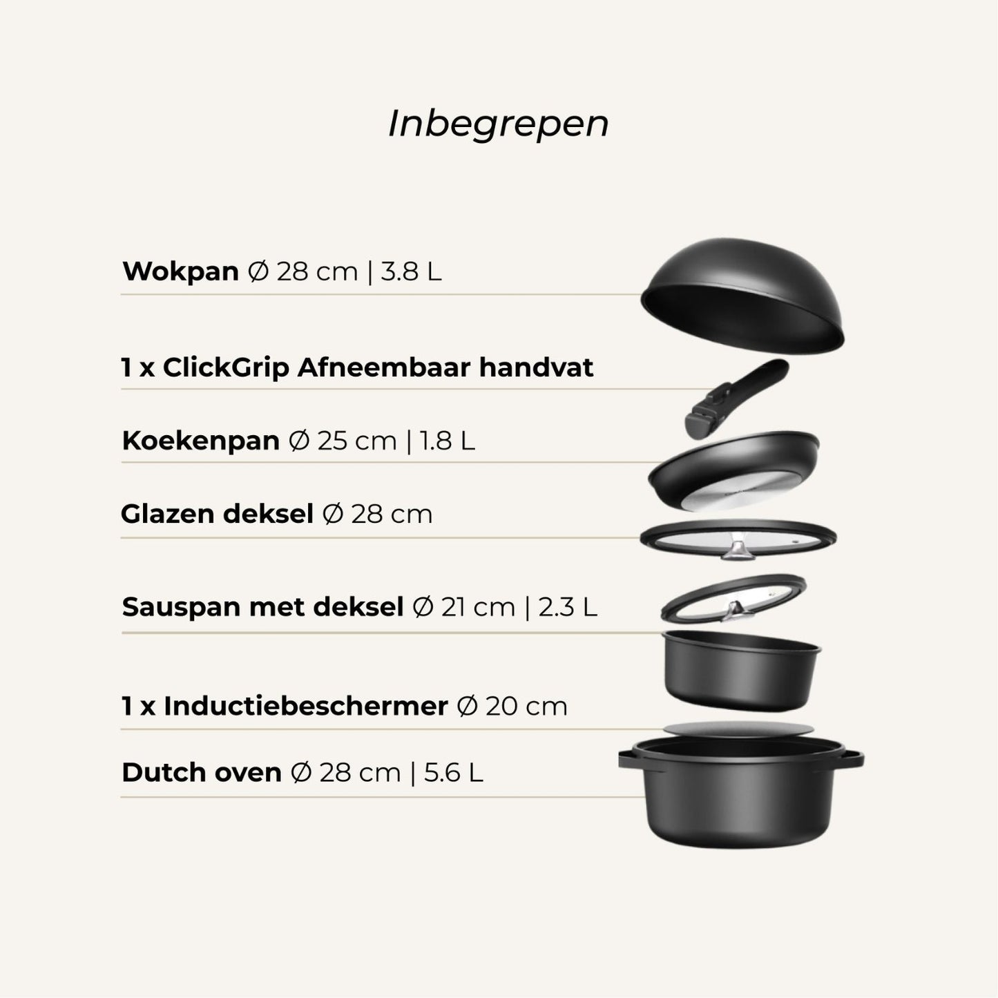 Inhoud van de CuliStack Essential Pannenset 8-delig overzicht