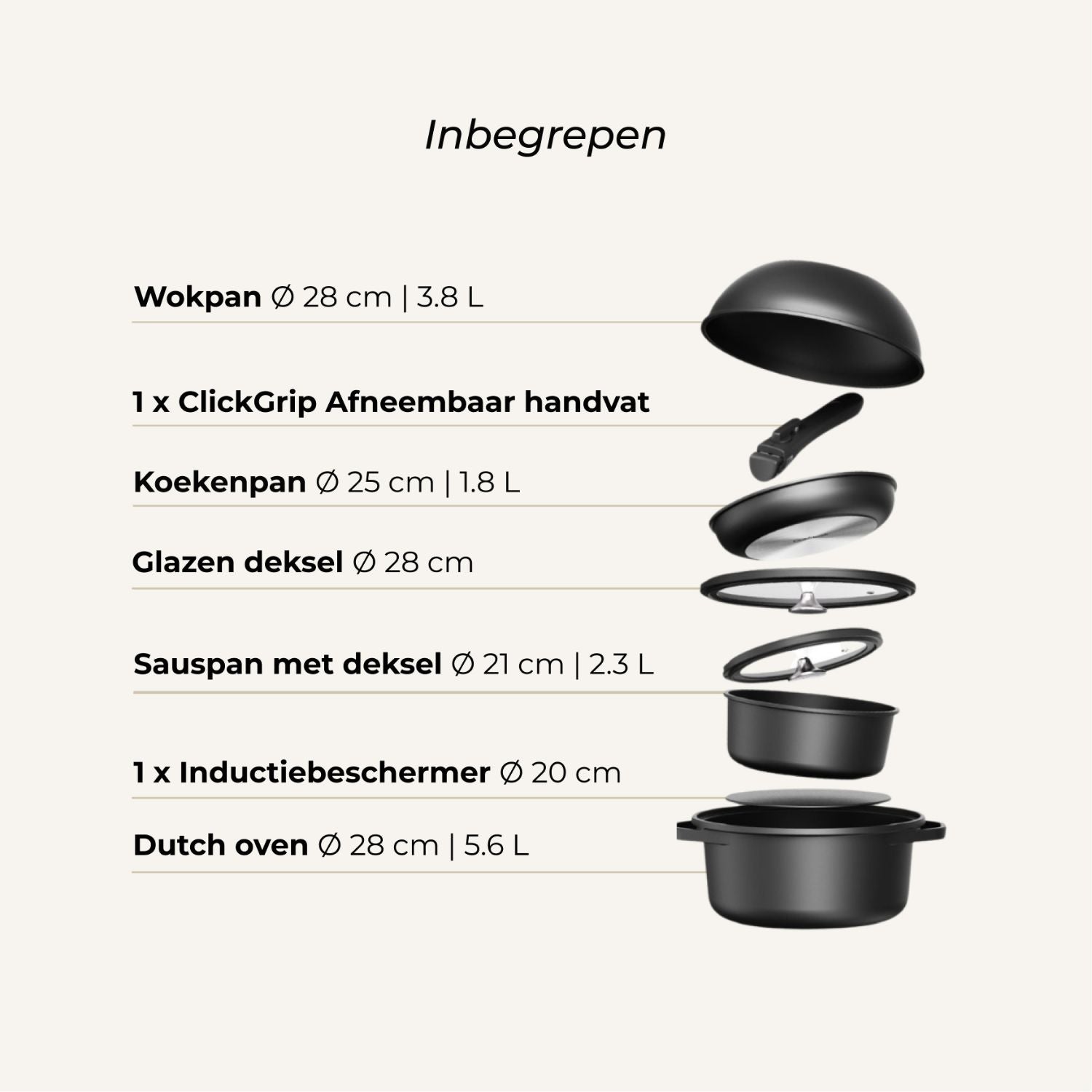 Inhoud van de CuliStack Essential Pannenset 8-delig overzicht
