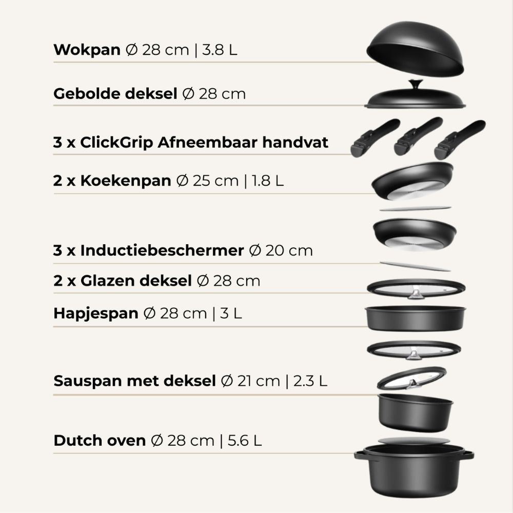 CuliStack Ultimate Pannenset 16-delig compleet overzicht van alle onderdelen